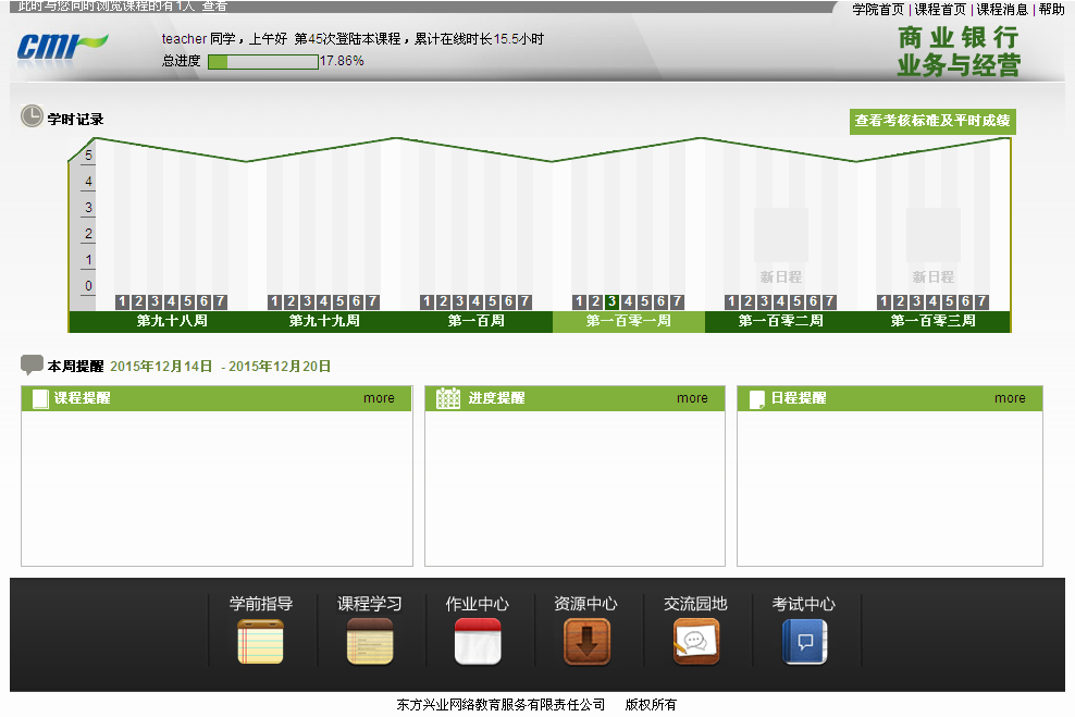 商業銀行業務與經營